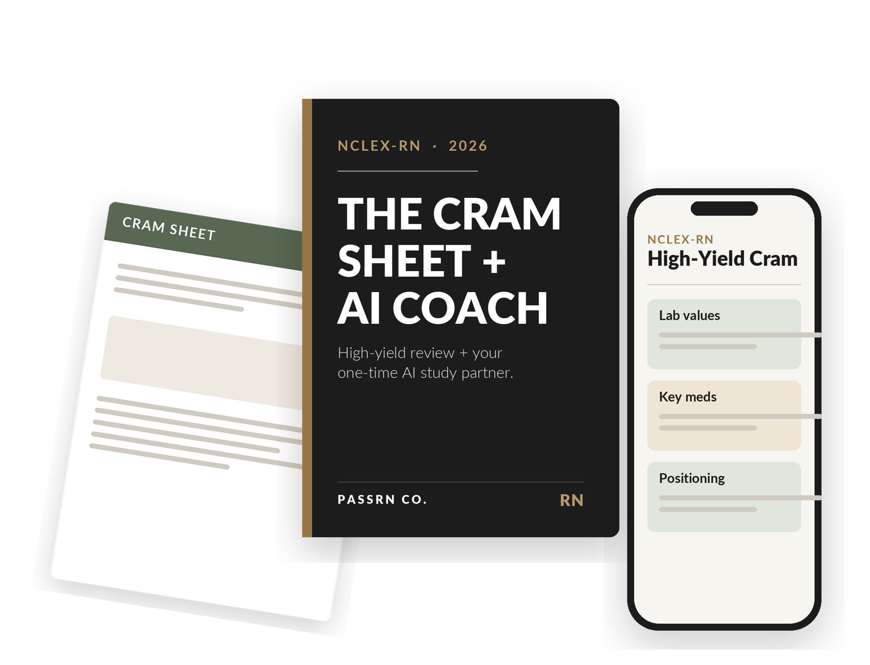 NCLEX Exam Prep materials